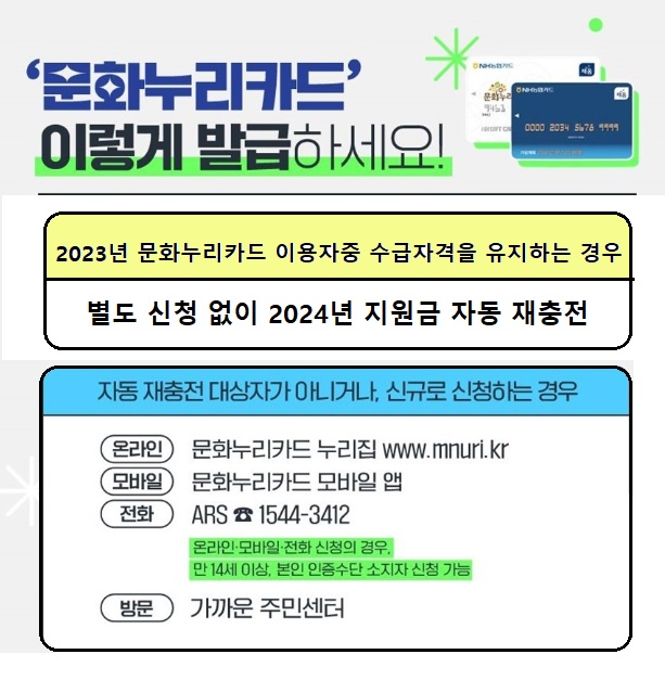 2024 문화누리카드 발급