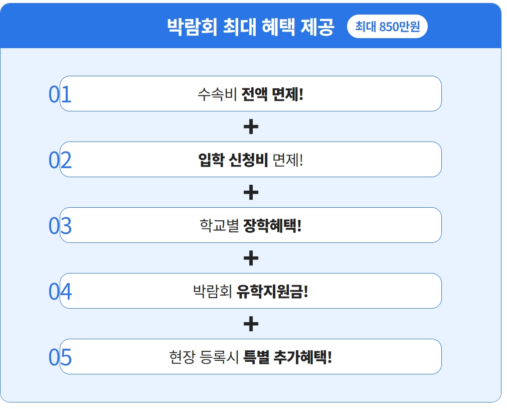 박람회헤택 2024 세계유학박람회 일정 장소 방문혜택