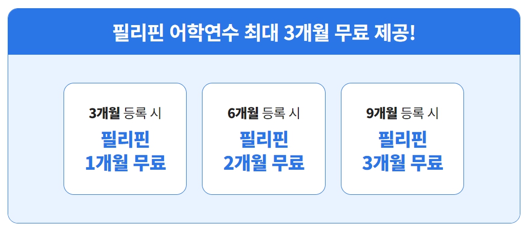 필리핀헤택 2024 세계유학박람회 일정 장소 방문혜택